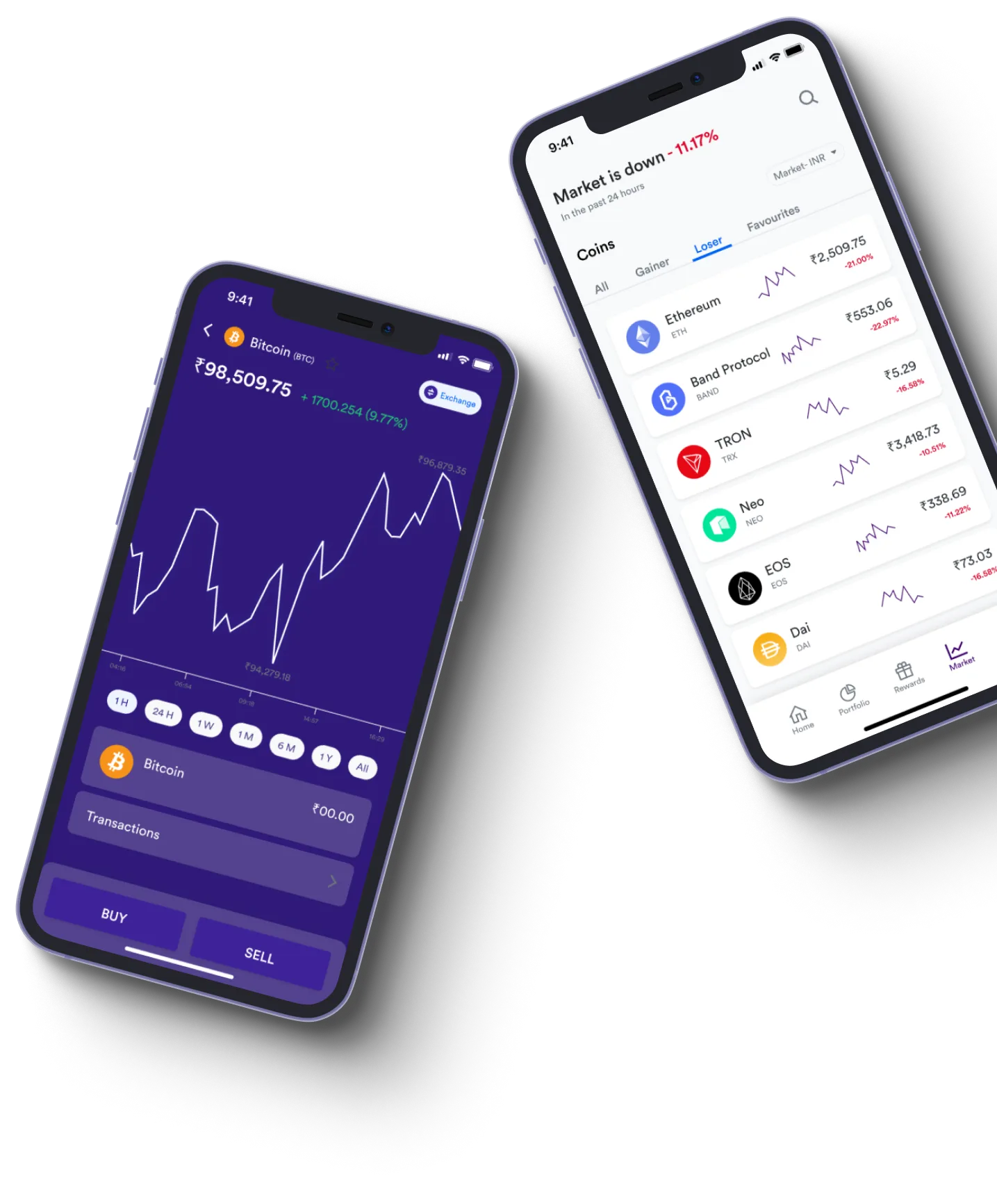 VoxefGas - What exactly is online trading?